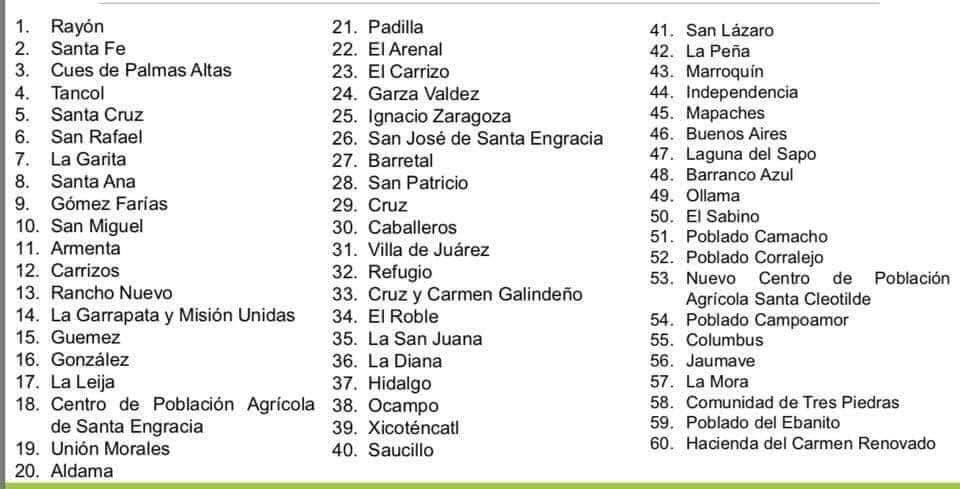 CncTamaulipas's tweet photo. Hoy conmemoramos 96 años de vida, 96 años de que la Liga de Comunidades Agrarias y Sindicatos Campesinos ha encabezado las causas de la gente buena del campo.

Vamos por más CNC.
Felicidades cenecistas.

@CNC_CEN                                  @LetyBarreraM https://t.co/HPxiOdPiRx