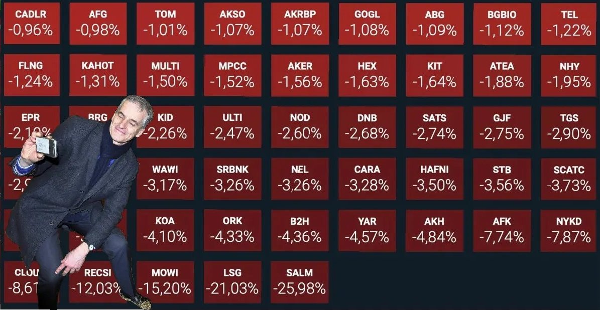 boligbaronen tweet media