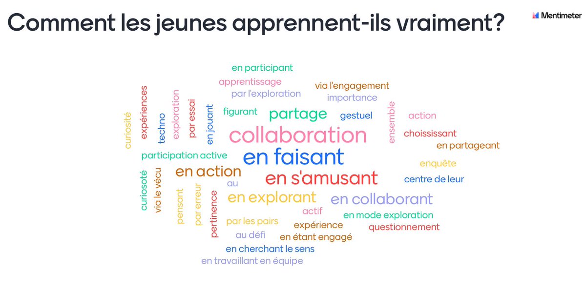 Des idées pour faire des vagues pédagogiques … 🌊 Nos réflexions lors de la première journée avec l’Académie Apple <a href="/JuneauGabrielle/">Gabrielle Juneau</a> <a href="/CSCDGR/">CSCDGR</a> #faiseursdevagues