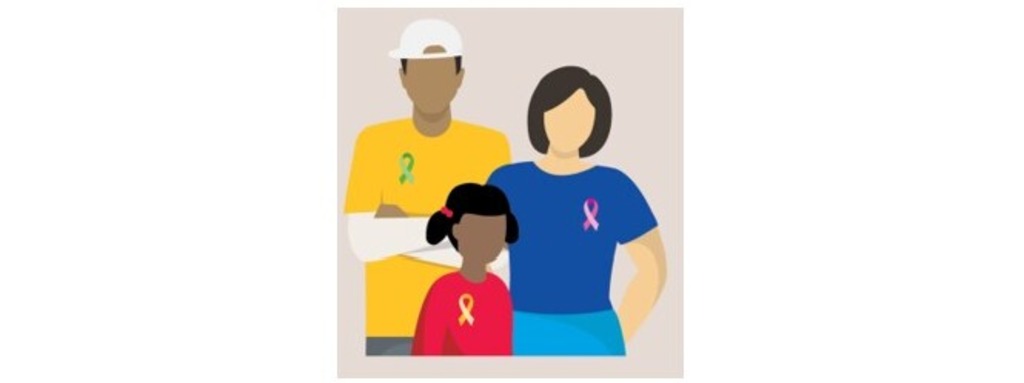 September is #ChildhoodCancerAwarenessMonth. Pediatric cancer survivors from medically underserved populations experience more financial toxicity, adverse side effects, and fewer palliative care options. Learn more in the AACR #CancerDisparitiesReport:
bit.ly/3y0f1c9