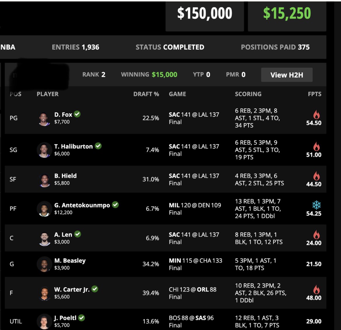 FD-GURU ™ on Twitter: