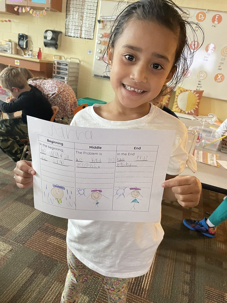 rszary's tweet photo. Thank you 1st grade for letting me come in and do a Talk Read Talk Write activity with you! You rocked it!!! @Hamilton_RWE @JamieFritsch3 @lombardo_sydney https://t.co/jebIWvVrNm