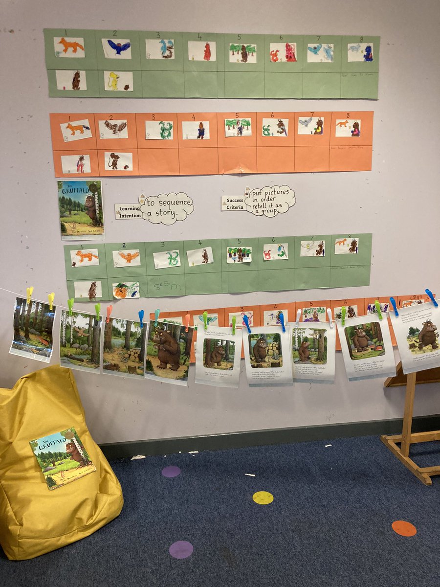 Mrs_Greig's tweet photo. “Oh no! It’s a gruffalo!” 
P1a @StMonicaMilton are learning to sequence a story. We helped each other to put the pictures in order. Then we worked in groups to create story boards. Finally, we retold The Gruffalo in our own words using loud, clear voices! 📖 🌟 ❤️ https://t.co/5OgXQyiOEA