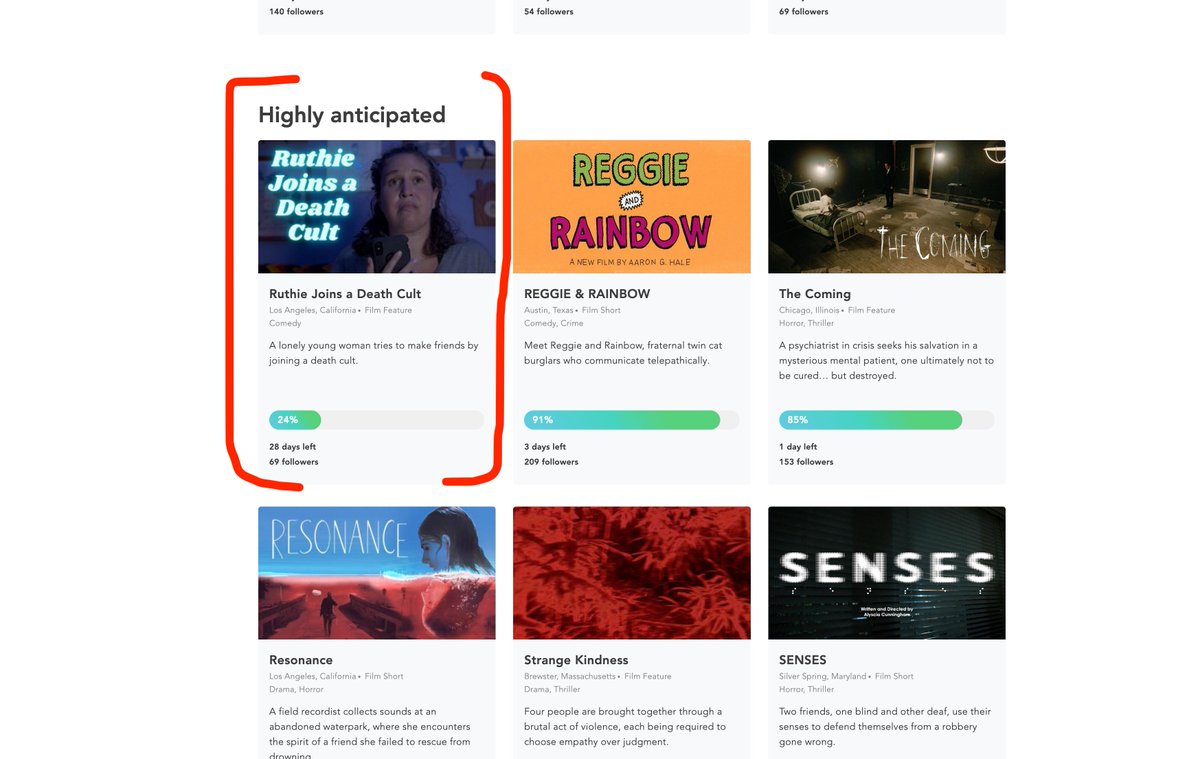 Exciting stuff! We are highly anticipated on <a href="/seedandspark/">Seed&Spark</a> ! Help us hit our goal by pledging now at tiny.cc/ruthie