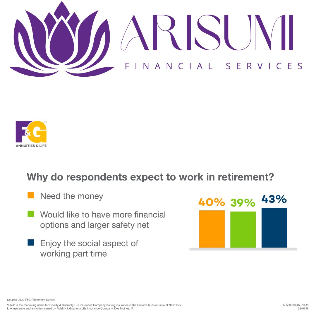 ArisumiFinancialServices tweet media