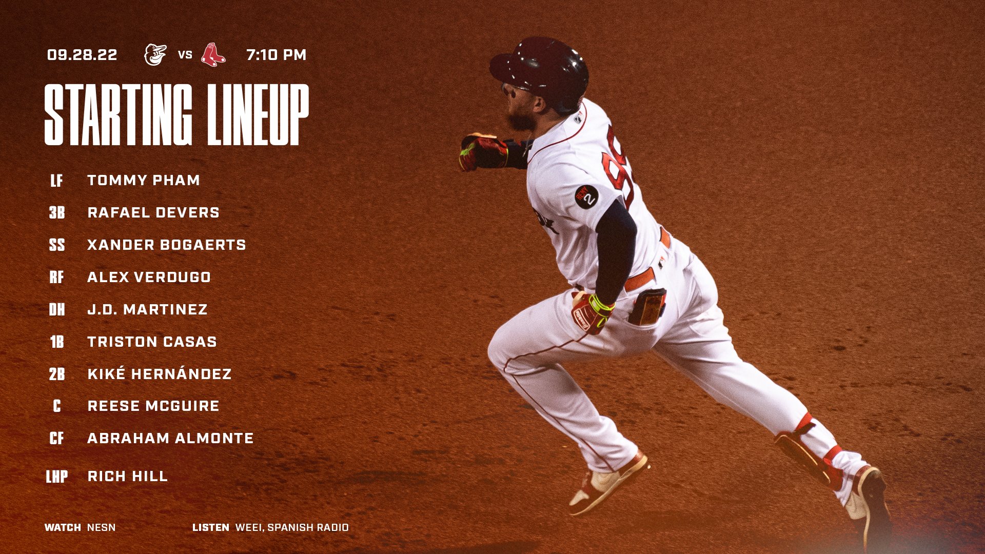 Red Sox on Twitter "Tonight's RedSox starters https//t.co