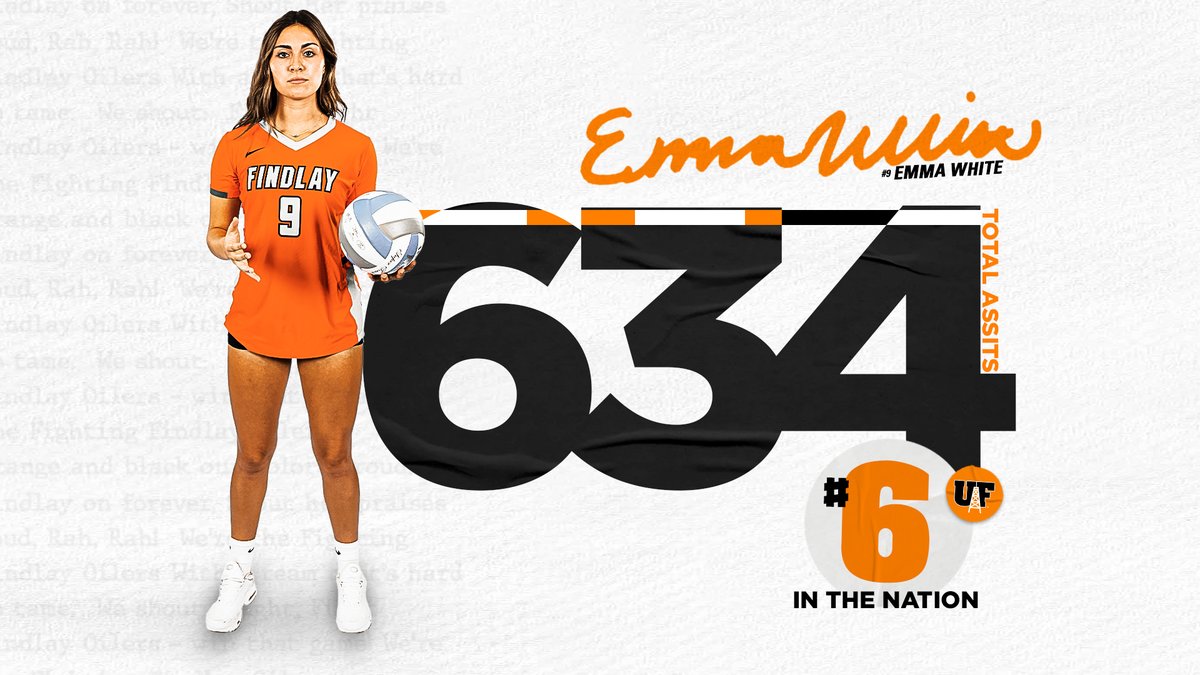 Emma White is no. 6️⃣ in Division II for number of assists!

The freshman, has recorded 634 assists in 17 games 😤