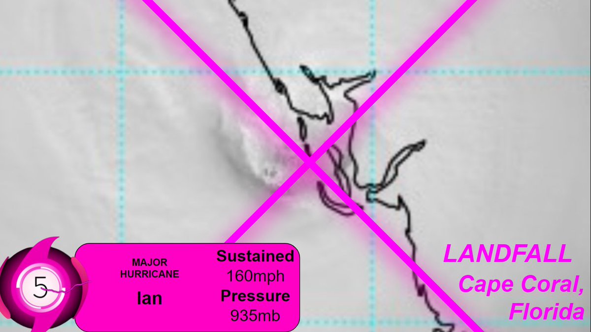 hurricane_chase's tweet photo. #Ian is making a Cat 5 landfall over Cape Coral, #Florida as a powerful #hurricane with winds of 160mph and a minimum central pressure of 935mb by our estimates. Stay tuned as another landfall could occur shortly.

#flwx #HurricaneIanupdate #hurricaneian https://t.co/cWA38pHX9Q