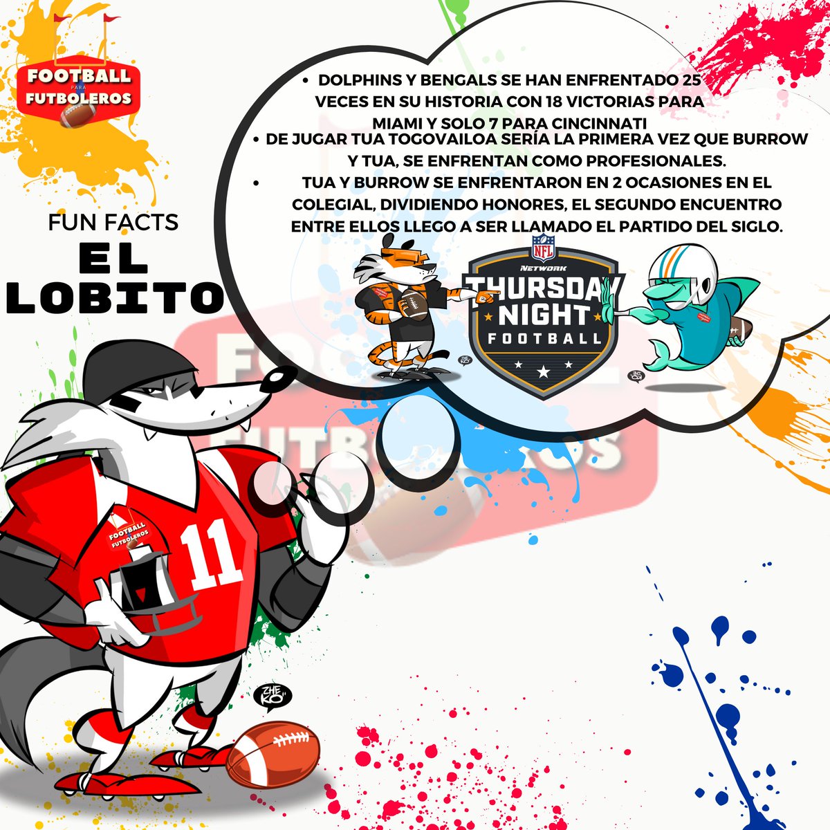 FootballParaFut's tweet photo. El Lobito FPF les trae algunos Fun Facts para villamelones, para que vayan a las fiestas a decir que saben algo de NFL....
#NFL #NFLFunFacts #FunFacts #Football #NFLmx #Pittsburgh #Miami #Dolphins #FinsUp #Cincinnati #Bengals #RuleTheJungle #TNF #thursdaynightfootball🏈📺 https://t.co/h3RxgFEgN2