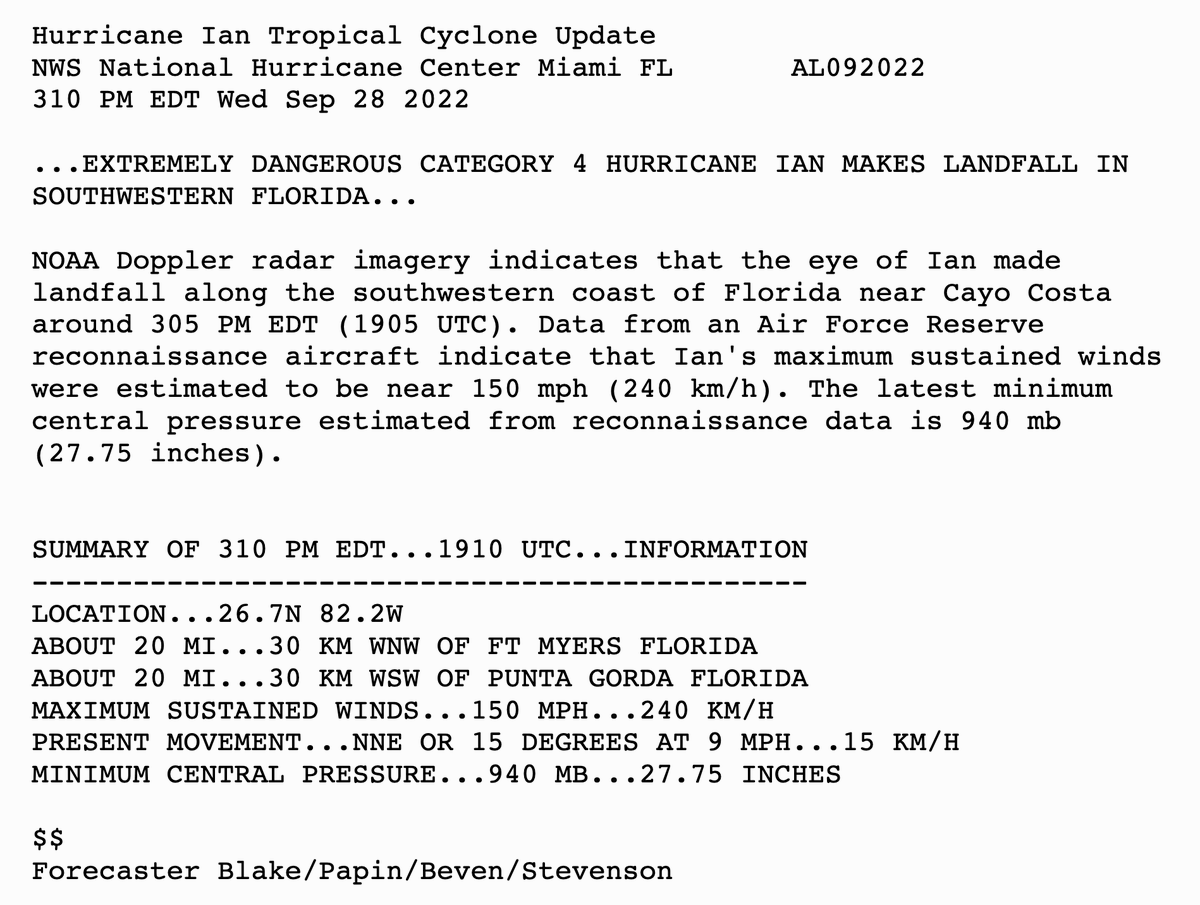 NHC_Atlantic's tweet photo. 305 PM EDT 28 Sep -- Hurricane #Ian has made landfall as an extremely dangerous Category 4 hurricane near Cayo Costa, Florida with maximum sustained winds at 150 mph. The minimum pressure from Air Force Reconnaissance Hurricane Hunters was 940 mb.

Latest: https://t.co/tnOTyfORCw https://t.co/O3agPDOZHk