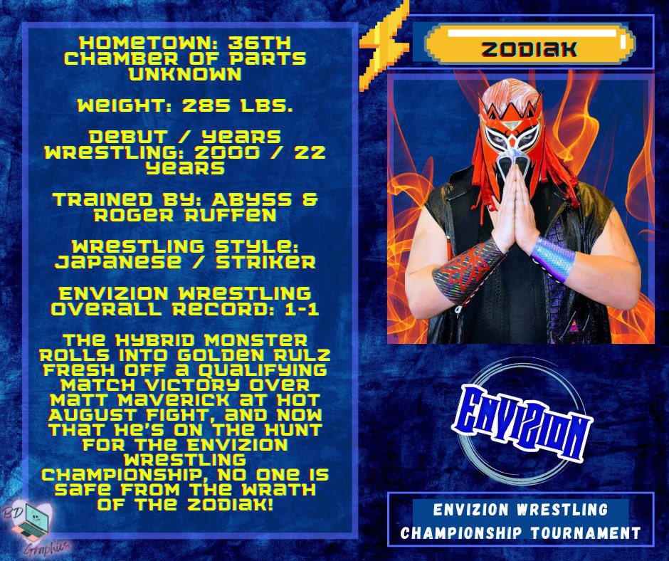 We’ll be announcing the remaining four competitors for the Envizion Wrestling Championship tournament soon! For now, check out the four men who’ve already qualified for the tournament which goes down at GOLDEN RULZ on Saturday, November 26! #WeAreEnvizion #SupportIndieWrestling