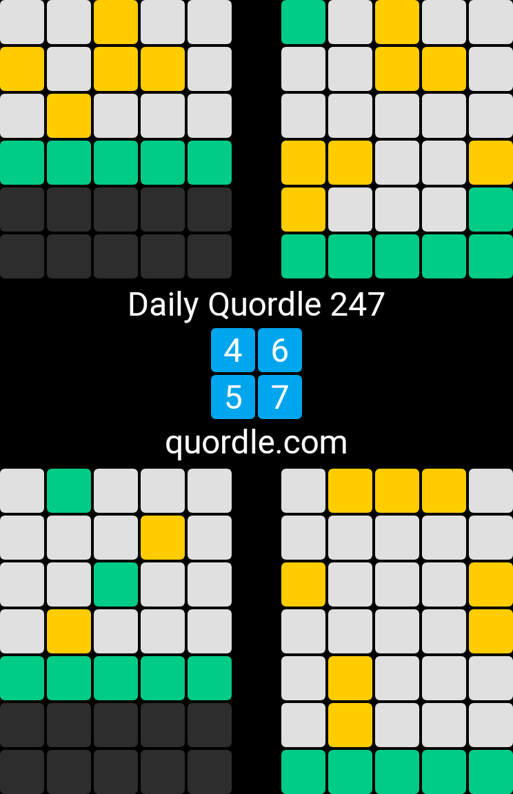 Clashing17S's tweet photo. 😄
Daily Quordle 247
4️⃣6️⃣
5️⃣7️⃣
https://t.co/zZtXlkFiq8 https://t.co/CpsaTBJLbn