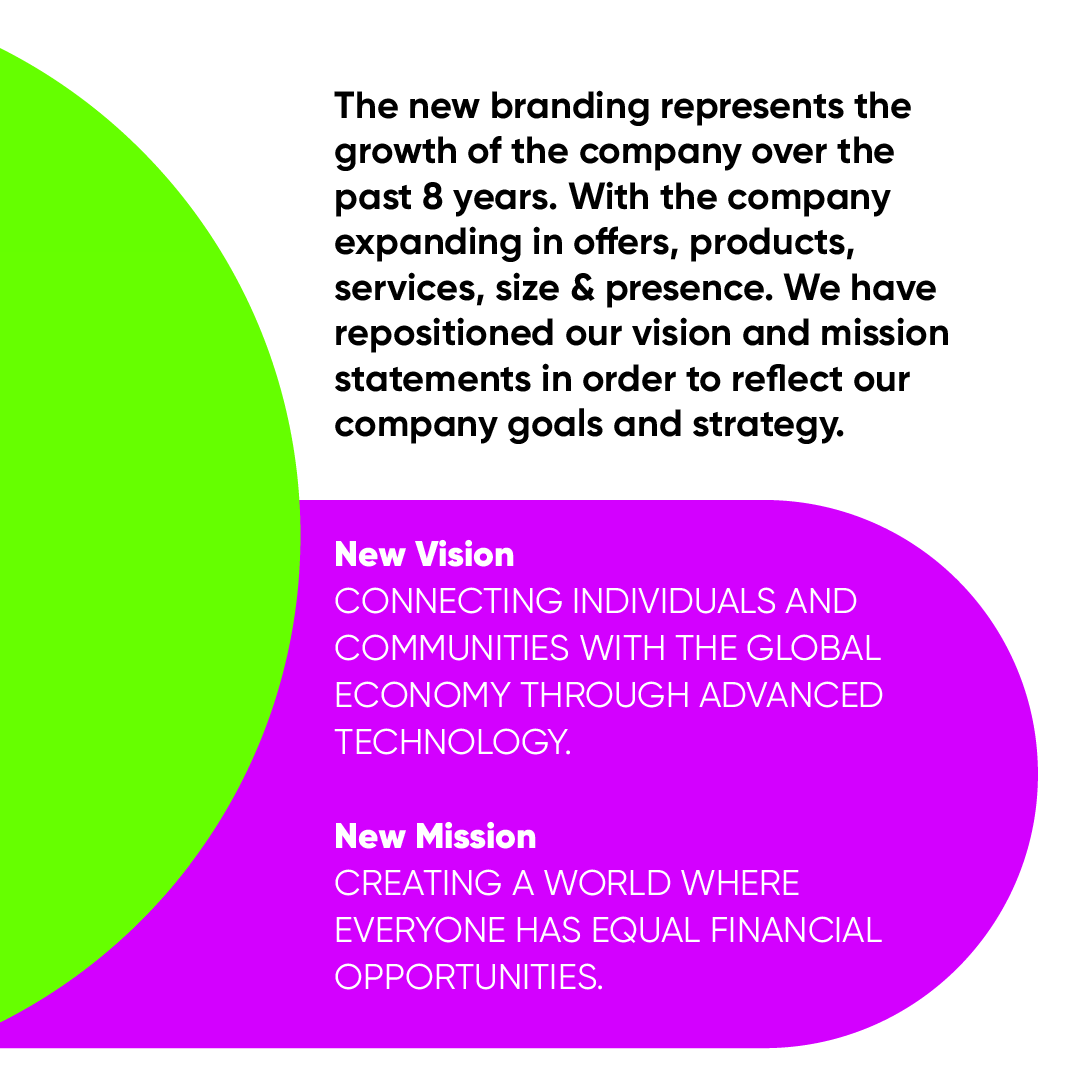 SPENN Technology tweet media