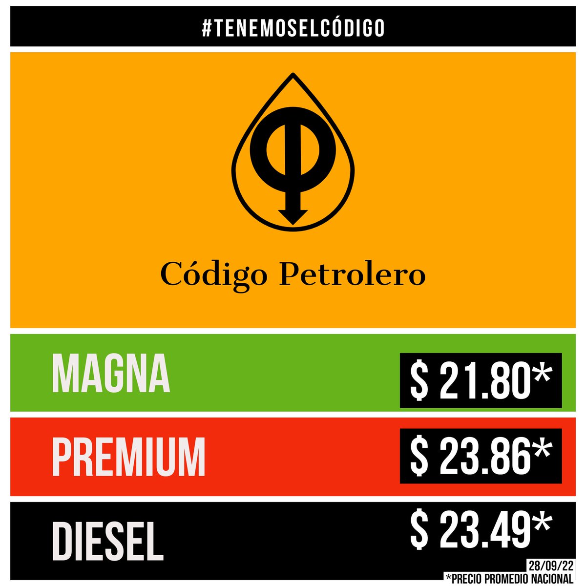 Código Petrolero tweet media