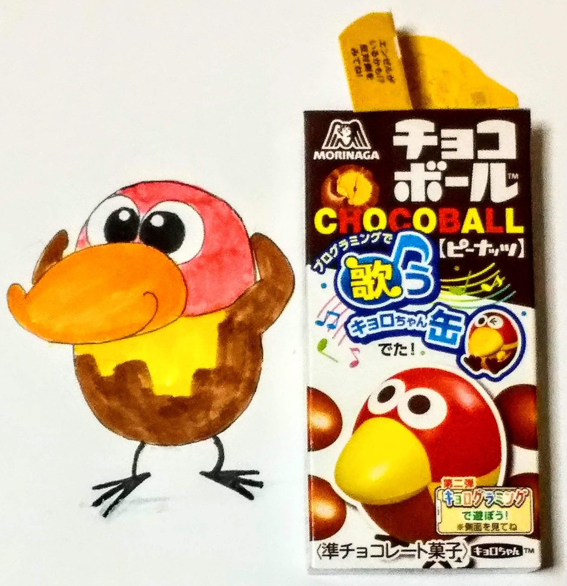 キョロちゃん Twitter Search Twitter