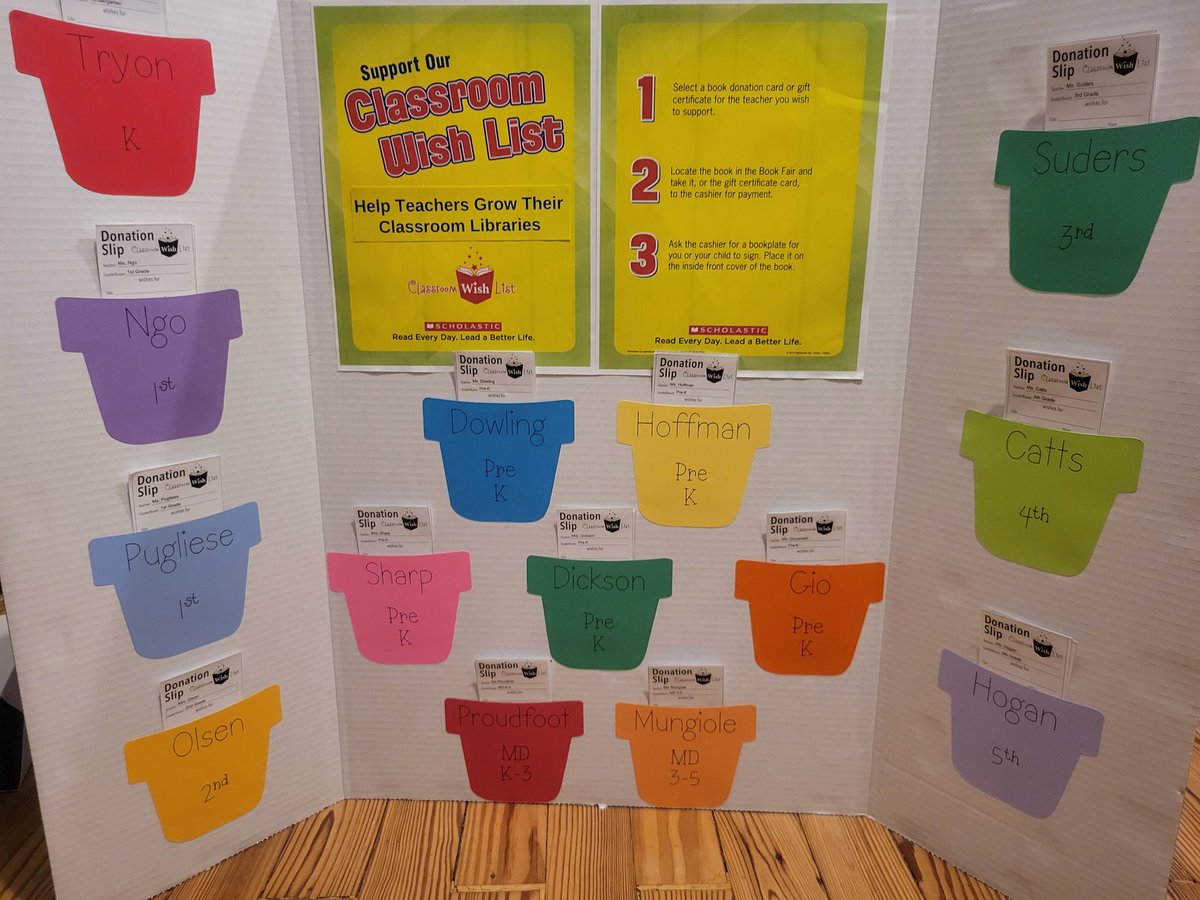 Thomas Sharp Elementary School PTA (@sharppta) on Twitter photo Hope to see Sharp teachers at our <a href="/Scholastic/">Scholastic</a> Book Fair Teacher Preview TODAY - 11:30-12:30 in the library! #sharpsharks #sharppta #scholastic Hope to see Sharp teachers at our <a href="/Scholastic/">Scholastic</a> Book Fair Teacher Preview TODAY - 11:30-12:30 in the library! #sharpsharks #sharppta #scholastic