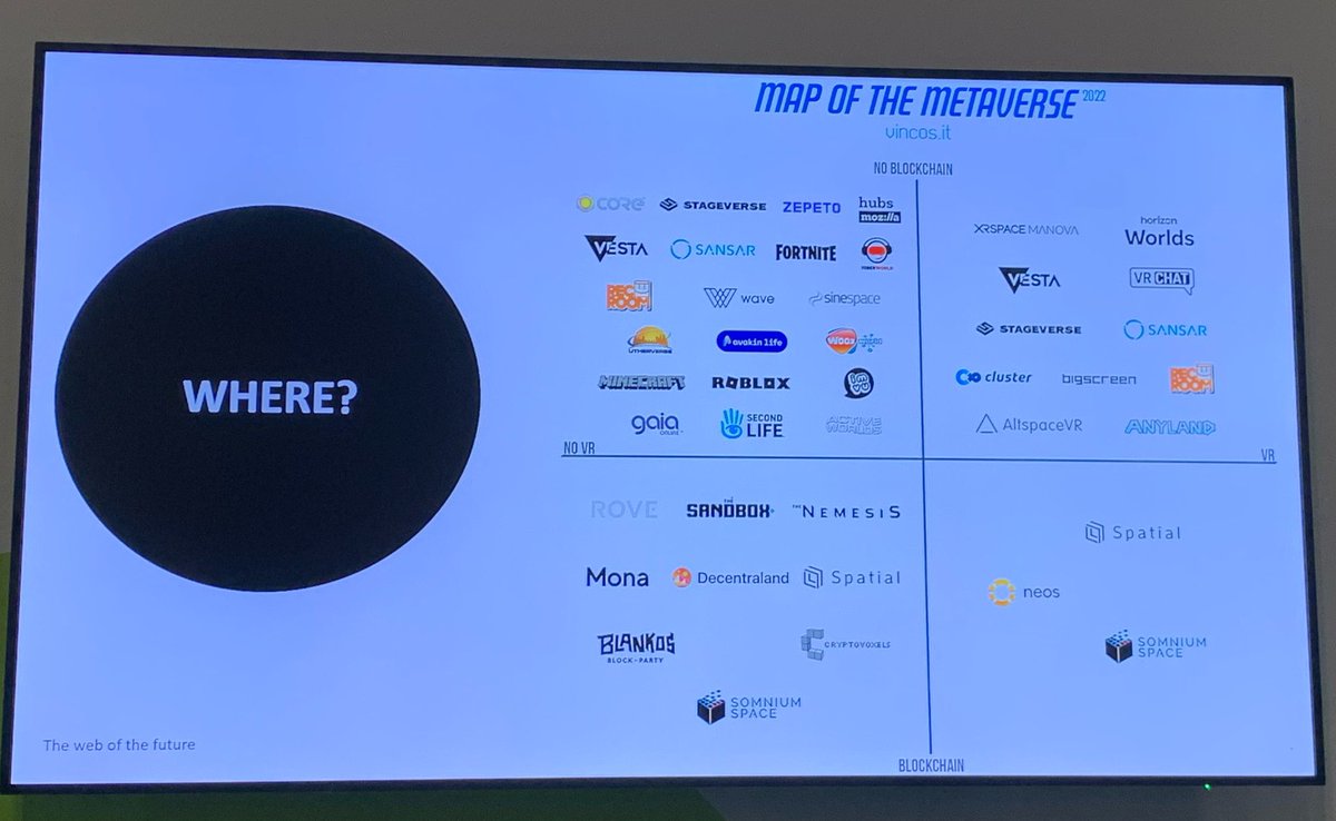 Kris_Angelova's tweet photo. For the last of the talks at the @tfm_event today we are debating the “Metaverse” and Web3. Who is it for, where and when brands should experiment with it… is it really what social media was 15 years ago? https://t.co/qwjZXQTFxr