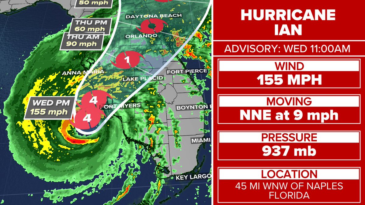 The latest advisory for #Ian just came in. We are tracking the storm around the clock and posting or streaming the latest updates on the 10TampaBay app and on 10TampaBay.com. #flwx