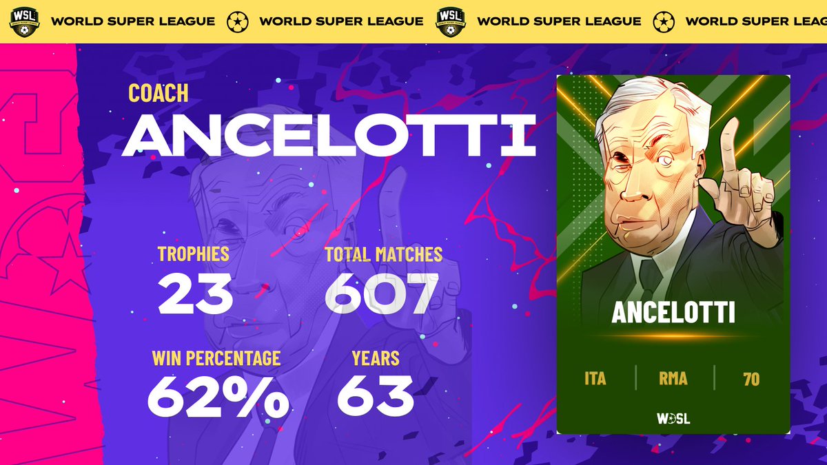 WSuperLeague's tweet photo. Every great team must have a wise coach 🧢
You can obtain Ancelotti for free through the Farming Club, more info here -> https://t.co/2hv9AMZbk9 https://t.co/bVdxhJWHPx