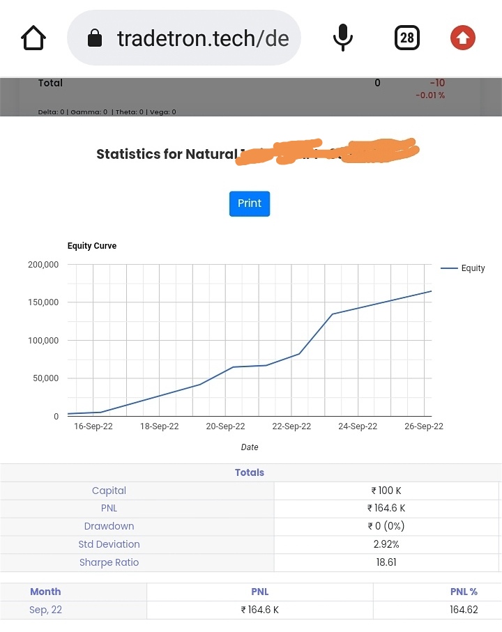 Kantilal08's tweet photo. @vamshisharan Naturalgas returns from last 10 days!! https://t.co/ScPYRFC5wQ