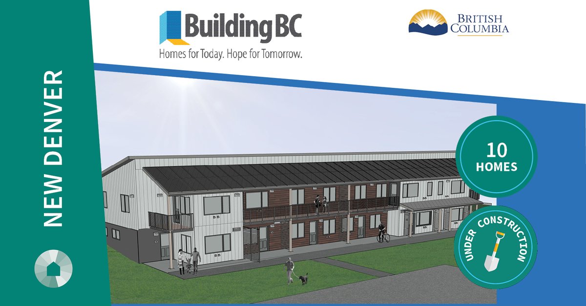 BC Housing on Twitter "Construction has begun on 10 affordable rental