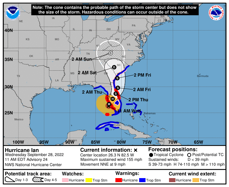 NWS's tweet photo. (1/5) A thread on the 11am EDT #Ian update from @NHC_Atlantic:

Ian now has a maximum sustained wind speed of 155mph — a Category 4 hurricane. Ian is expected to make landfall in southwestern Florida in the next few hours as a catastrophic hurricane. https://t.co/CiI7AEeEmm
