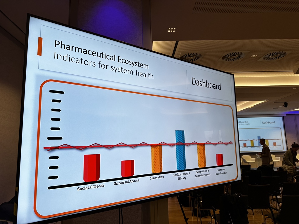 nmanaras's tweet photo. Amazing turnout at the interactive session on the #pharmaceutical ecosystem organised by @ESIP_EU and @MSDEurope 
#EHFG2022 @GasteinForum https://t.co/472uvus6D9