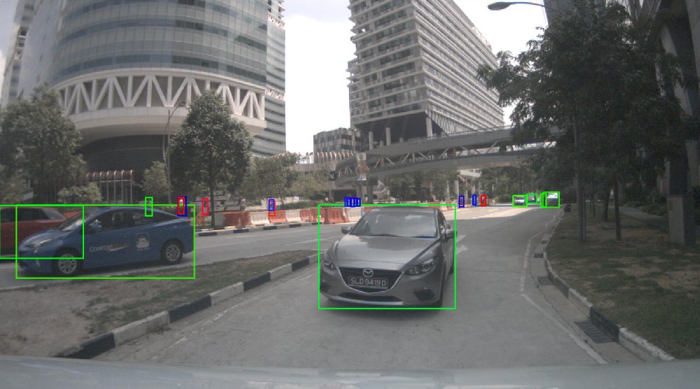 JonathanSadeghi's tweet photo. New paper from @_FiveAI! https://t.co/F4B1Bc08Ru
How can we find images where 2D object detectors exhibit poor performance? It's an important problem for us to solve in autonomous driving, e.g. how can we find all the images where we miss out nearby pedestrians? 🔽 1/4 https://t.co/0nxufKQWB4