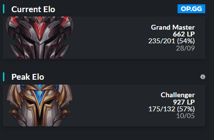 Semih Bilir tweet media