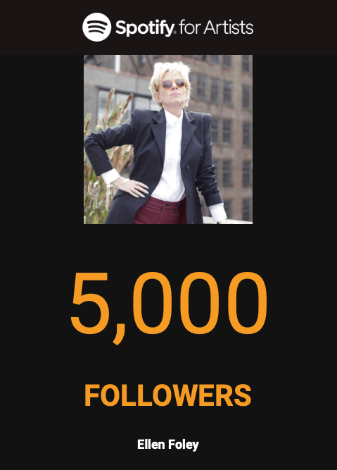 I just passed a milestone on #Spotify. If you follow me and listen to my music on that platform, I want to say thanks for the support.