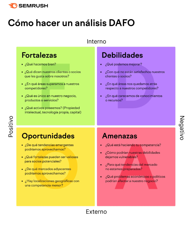 AMF_KrestonFLS's tweet photo. #QueAprendiHoy Herramienta muy util, no olvidar lo basico!  @KrestonFLS #KnowingYou #Krestonweek https://t.co/gQUOfXPSMj