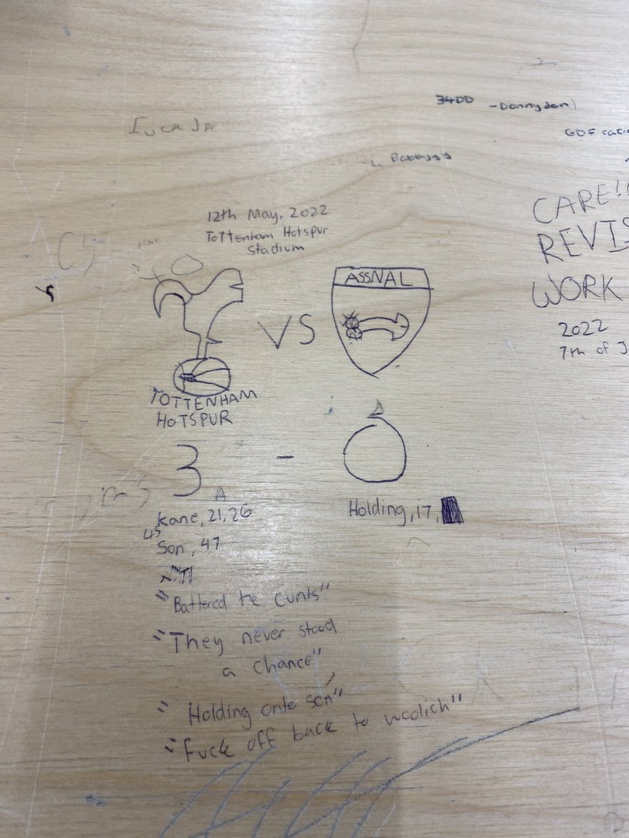 ThfcAnge's tweet photo. On the exam desks at school. Same again this weekend please. #THFC https://t.co/99d1IQEiN3