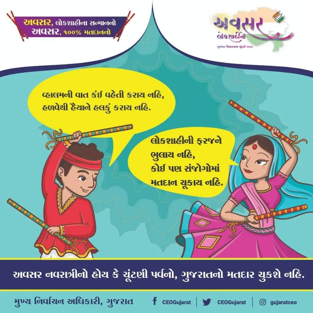 Mam_Khambha's tweet photo. ઓઢણી ઓઢું ઓઢું ને ઊડી જાય,
ઓઢણી ઓઢું ઓઢું ને ઊડી જાય

હવે એક એપમાં જ બધી
મતદાર સેવા મળી જાય

Download Voter Helpline App
Link - https://t.co/6fclYrqMFE
Election Commission of India 

#CEOGujarat #Navaratri2022 #Dav3 #NavratriFestival #VoterHelplineApp #BeASmartVoter https://t.co/eyVrM52B6G