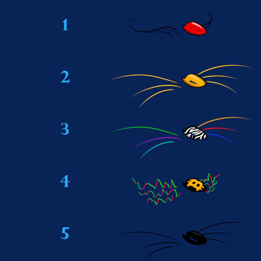 🐀These little #LabRats noses will find their way into your wallets!👃

Which one do you prefer ?🤔

1? 2? 3? 4? or even 5?😏

tinyurl.com/LabRatsNFTKey
tinyurl.com/LabRatsCollCap…
tinyurl.com/LabRatsTofuNFT

Choose and share your favorites in comments !👇

#NFT #NFTsales #BNB #BSC $BNB