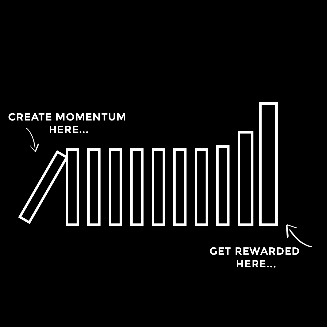 creatorworld_io's tweet photo. Momentum is magical 🧙‍♀️ https://t.co/aTqklXwwUs