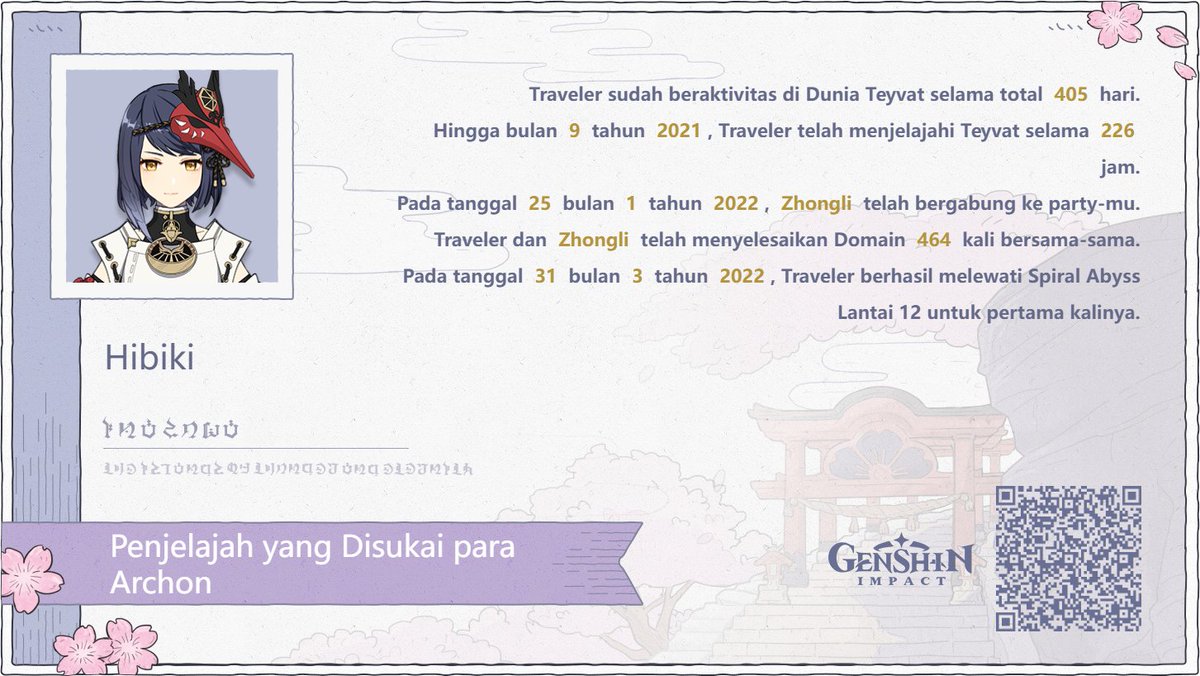 Jamet Canggu tweet media