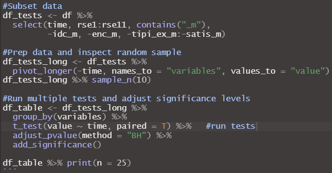 LandaIsidro's tweet photo. One way to run multiple tests simultaneously, by creating a long format subset of your data, creating a column for all your variables. #rstats #code like this always makes me happy. 25 paired t-tests without 25+ lines of code. #tidyverse #rstatix https://t.co/1qddQm9J7W