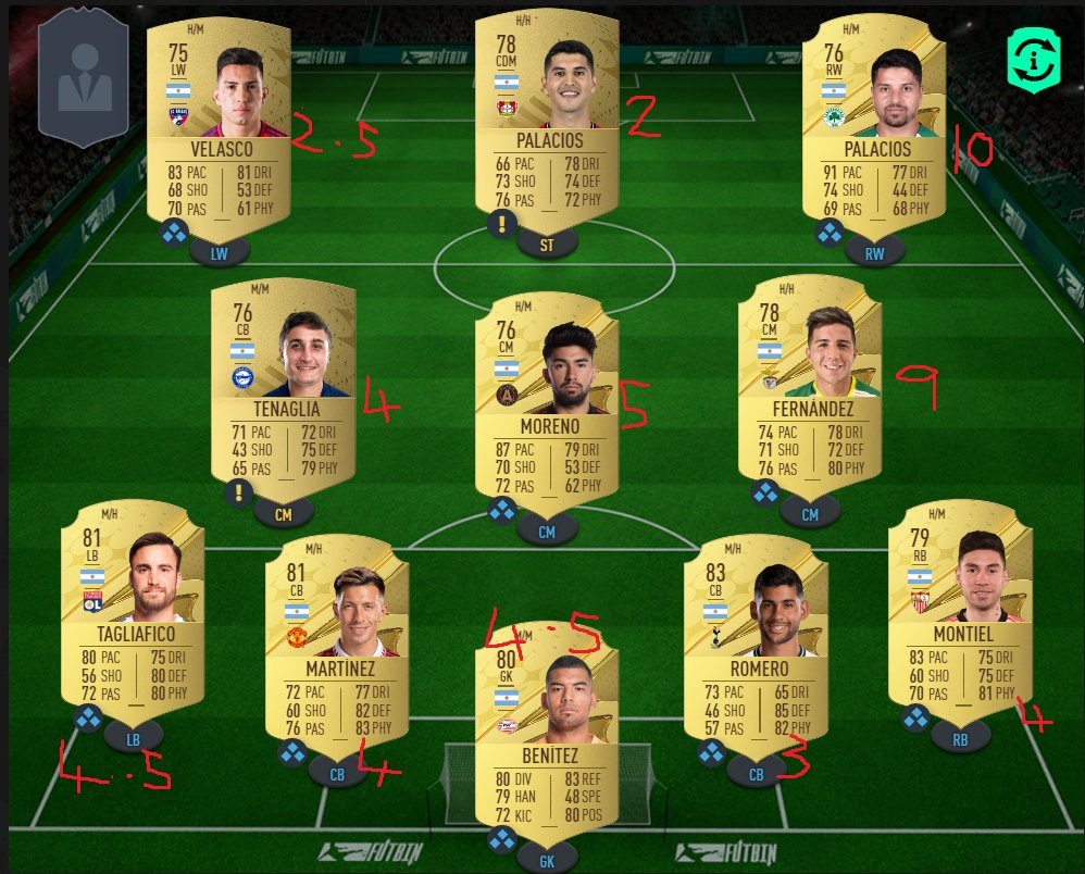 ImADuckQuackk's tweet photo. 🚨Expensive SBC Fodder!🚨

I marked each card with their rough market value!

- Check your clubs, these guys can all bring you in quick coins! 💰

- They make fantastic sniping filters! 🎯

For more posts like these &amp; to help others out:

Like❤️
Follow 🦆
RT ♻️ https://t.co/kI3fZGqpNt