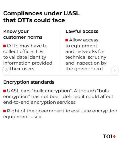 TOIPlus's tweet photo. If the draft telecom bill were to come into effect in its current form, something as simple as creating a new email account would become a major hassle. 

Here's how: https://t.co/qZJvvTLSWE

@trisheegoyal https://t.co/iDrdIwt8yZ