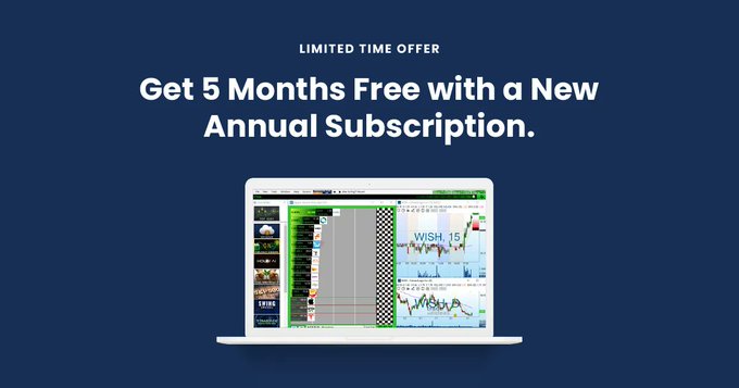 AlertTrade's tweet photo. ❤️ Trade Ideas #fintech #Software is offering 5 FREE months and 25% off an annual subscription.  

🙋‍♀️  Limited Time Offer  via ⟶ https://t.co/xW6m5imuQ7

#TradeIdeas #StockScanningSoftware #AiBasedTrading  
$TUEM $WISH $AVTR $IDEX $NEOG $WDC $ATXG $UP $GIS $CAG $K $CPB $CVT https://t.co/wnIpEfZS8I