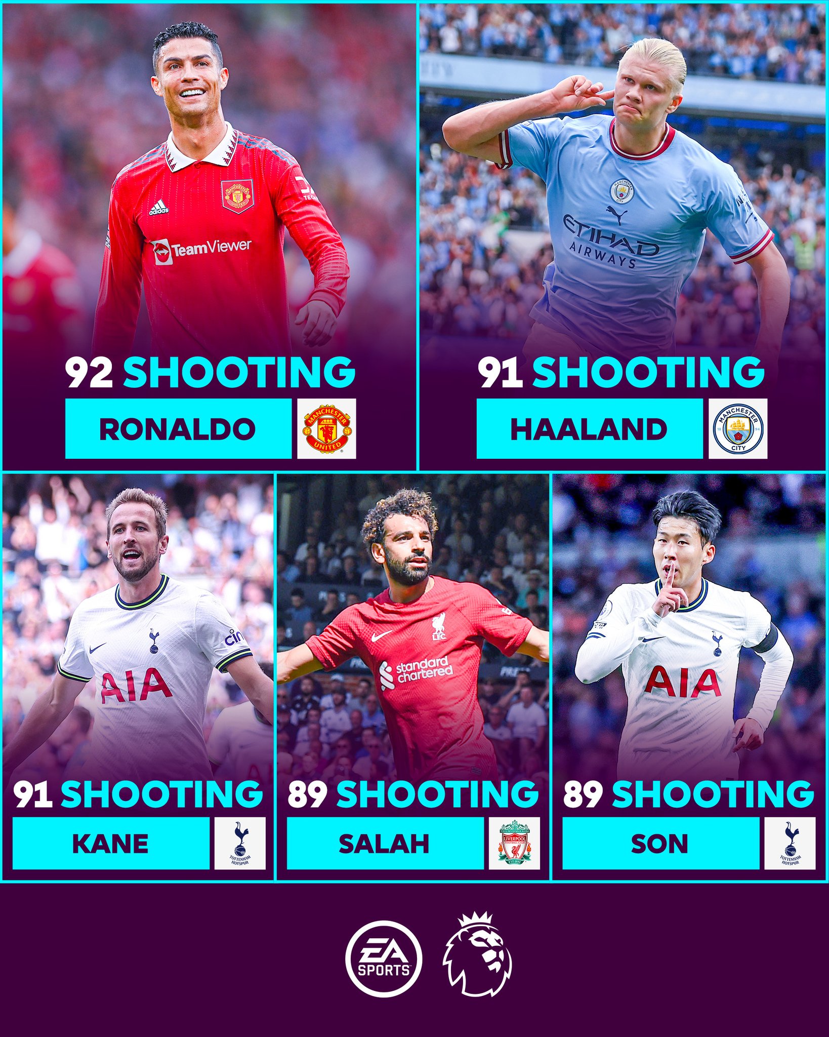 premier-league-on-twitter-adamatrd37-next-up-who-s-got-the-best