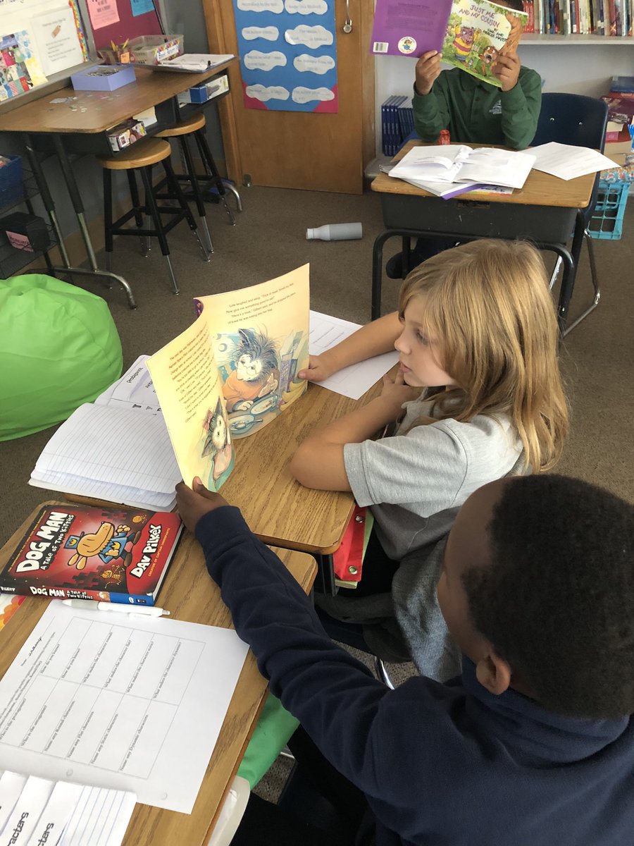 MrsMGallo's tweet photo. Determining character types using picture books. Protagonist/antagonist; static/dynamic; round/flat. @CAWaterbury #cawstrong #standup4caw https://t.co/UIaZ9rkQf9