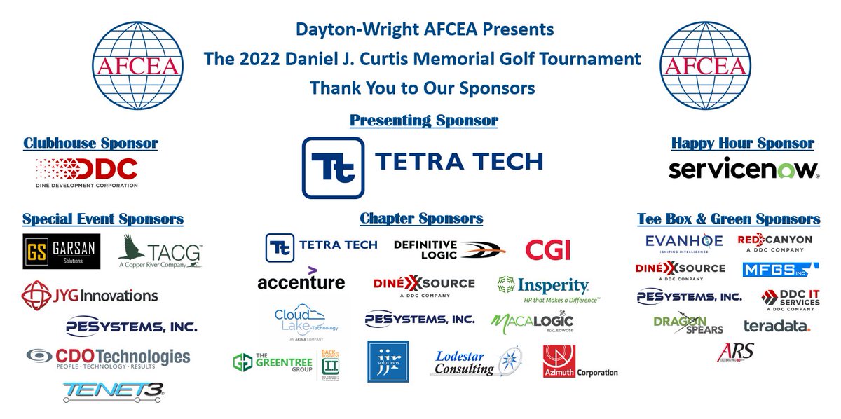 DWAFCEA's tweet photo. Thank you to our 2022 Sponsors of the Dayton Wright Chapter of AFCEA's 2022 Daniel J. Curtis Memorial Golf Tournament!

#DWAFCEA #ThankYou

If you would like be a sponsor for your Dayton-Wright Chapter of AFCEA, please contact our VP of Operations, Ms. Shanna Staten, MBA for  ... https://t.co/H03INjxxzM