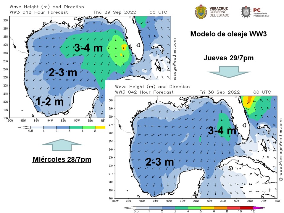 MeteorologíaSPCVer on Twitter "28/09/2022 1030 horas ⚠️Este es el pronóstico de oleaje del