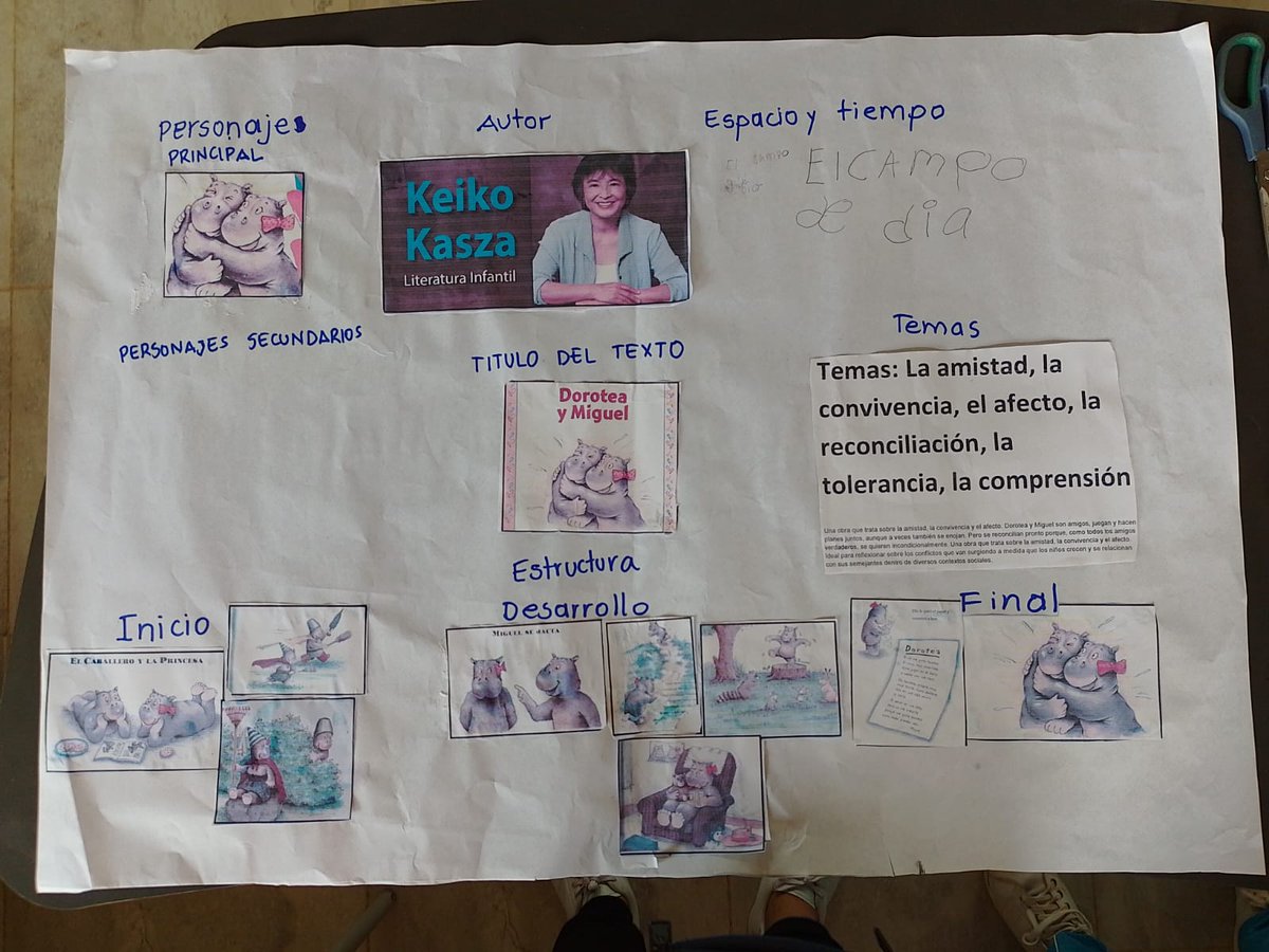 Oneida21613008's tweet photo. La lectura como pretexto para la escritura. Dorotea y Miguel llega a las aulas de 4to de primaria de la IER Santa Catalina como motivo para la tarea de escritura.
@omabe19  @Daz4Grace https://t.co/m9sSzH0i0V