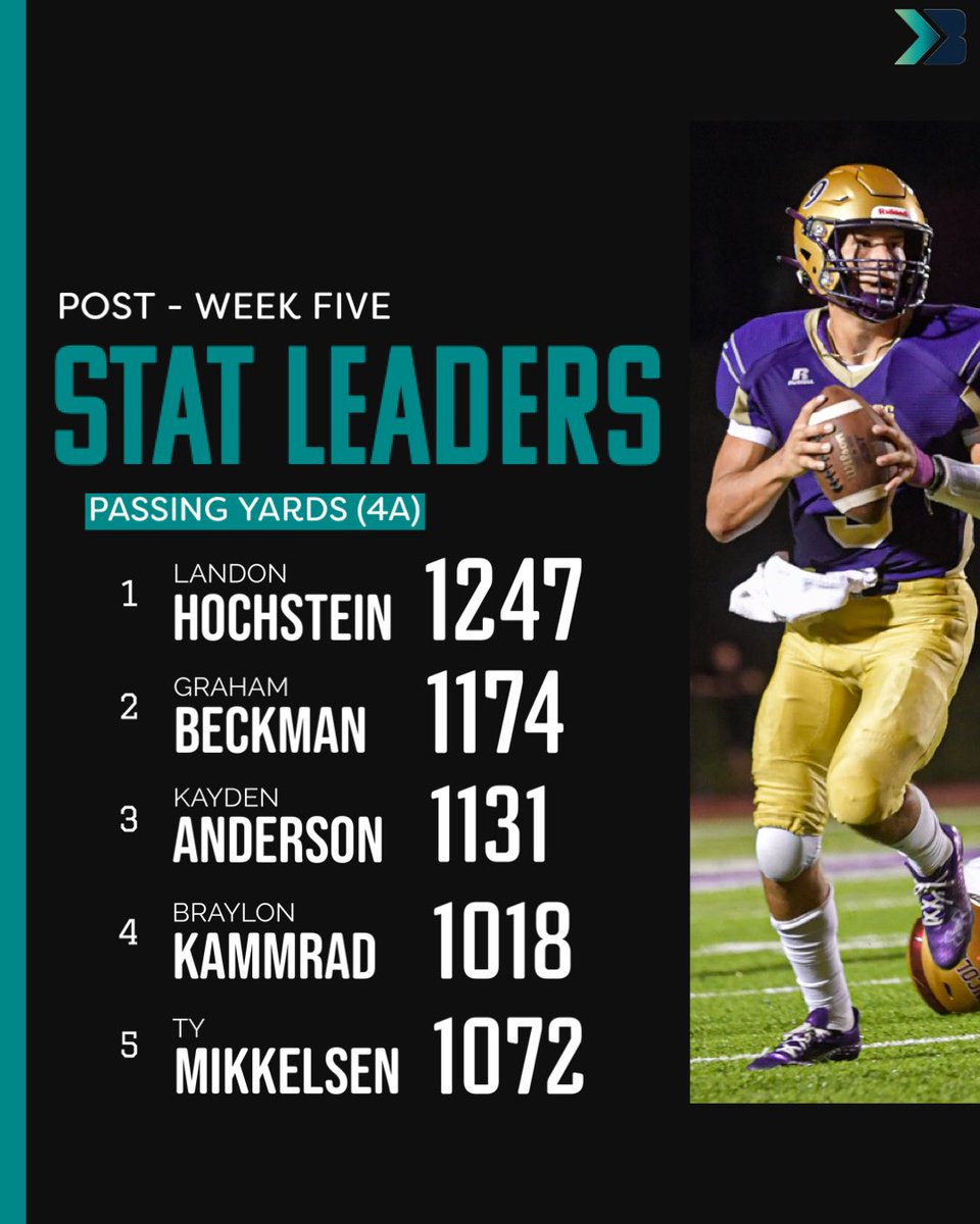 Bound Iowa tweet media