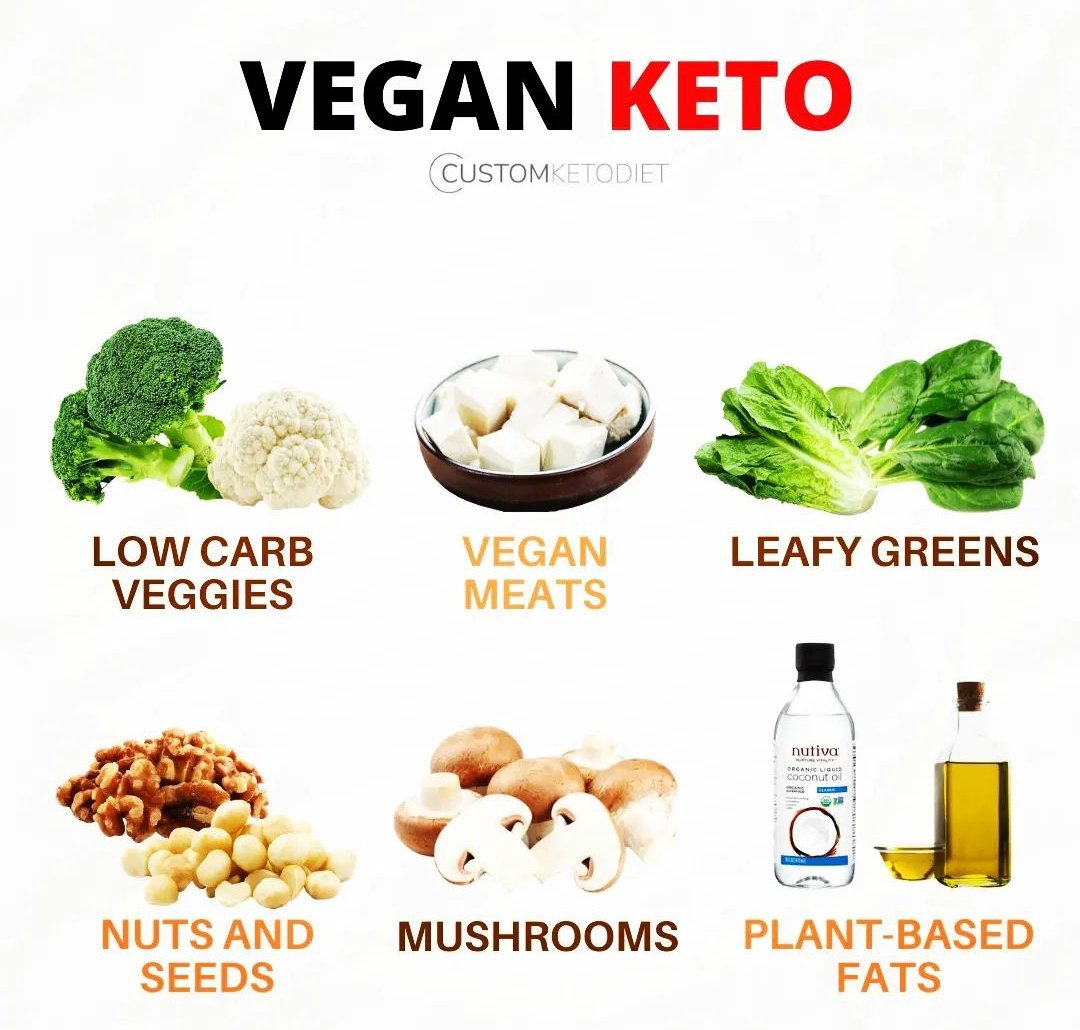 prider_sol's tweet photo. 21 Easy &amp; Healthy Keto Recipes You Need To Try! 

Claim your Free 🎁 Keto CookBook Now 📚

Link 🔗 in the bio

#weightlosstips  #keto #cookbook #recipes #lossweightfast #fitness #fatloss #quicklossweight  #weightlossjourney #ketodiet https://t.co/TPgfrKNBMV