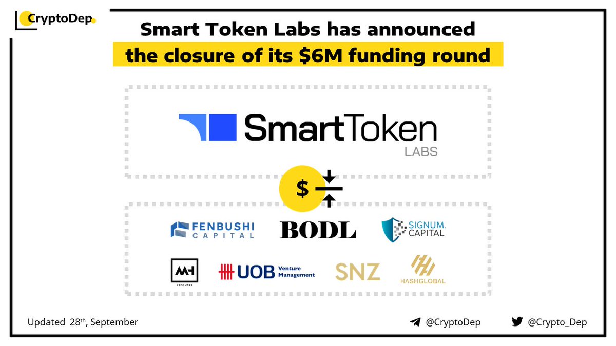Crypto_Dep's tweet photo. โก๏ธ #SmartTokenLabs has announced the closure of its $6M funding round
Investors: @HashGlobal, #Bodl, @Fenbushi, @Snzholding, #UOBVentures, @Signum_Capital and @mhventures, as well as individual investor Zhang Fan a Co-Founder of @Sequoia China.
๐ https://t.co/QkN5LB7uLJ https://t.co/qb7C9HHuFQ