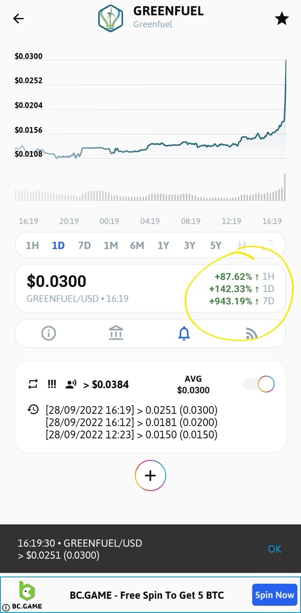 #greenfuel <a href="/greenfuel/">Mr Wonderful</a>