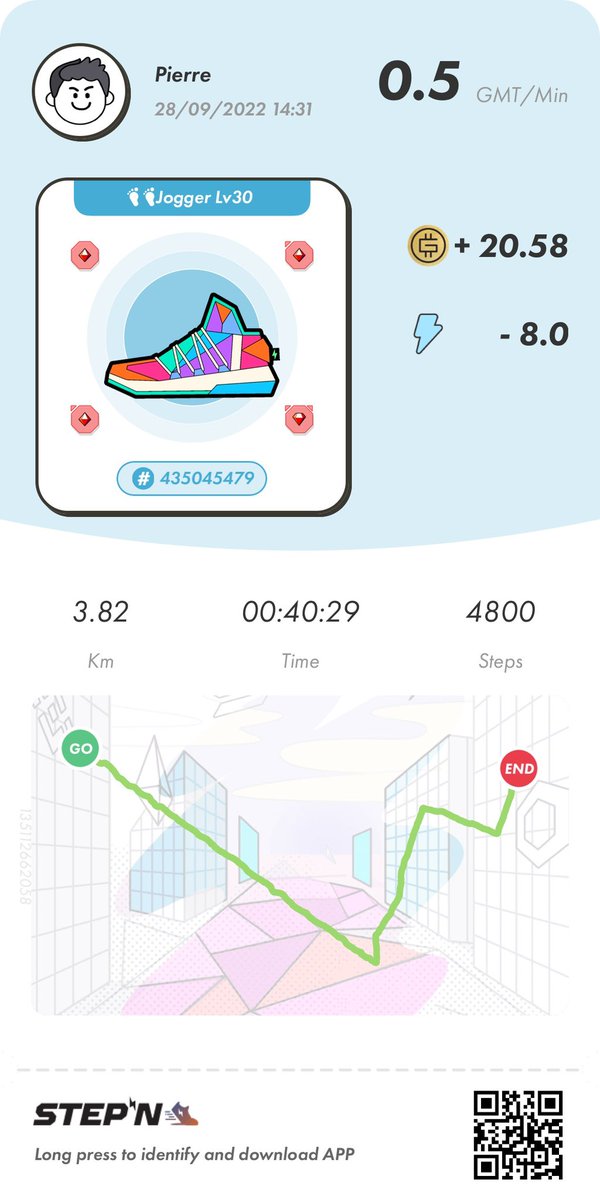 【GMTアーニング】

参考にどーぞ⬇️⬇️⬇️

#STEPN
#GMT
#GST